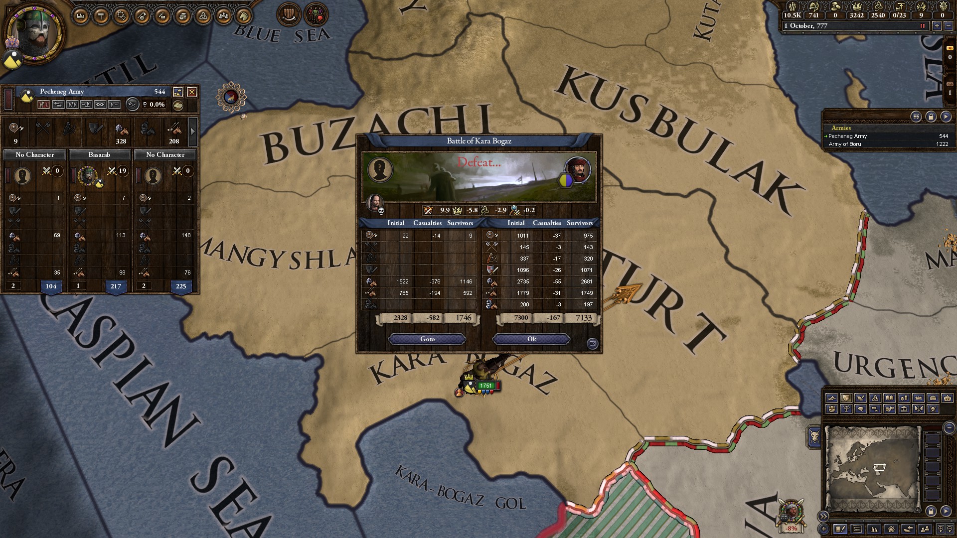 1. Defeat.jpg